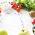 What You Need to Know About Effectively Meal Planning